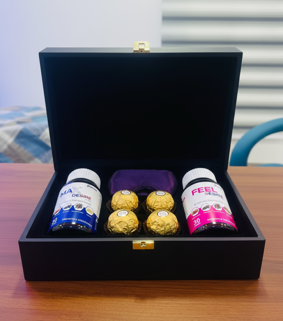 The Desire Experience Kit